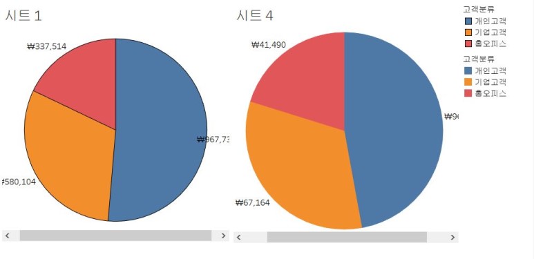 %ed%8c%8c%ec%9d%b44 - 빅데이터 분석, 시각화 전문기업